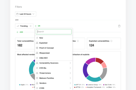 8 examples of Feedly Vulnerability Dashboards