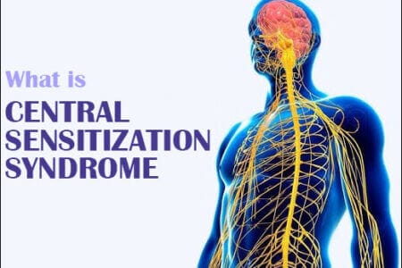 Central Sensitization Syndrome And It’s Treatment In Ayurveda