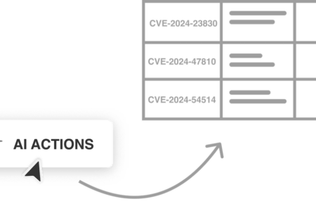 AI Actions prompt: Customized CVE scoring