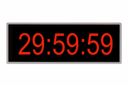 Pluto in Capricorn – The Final Countdown