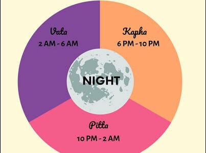 Nightly Practices for Better Health