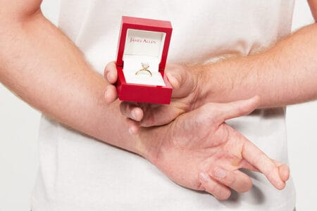 How To Propose: A Step-By-Step Checklist