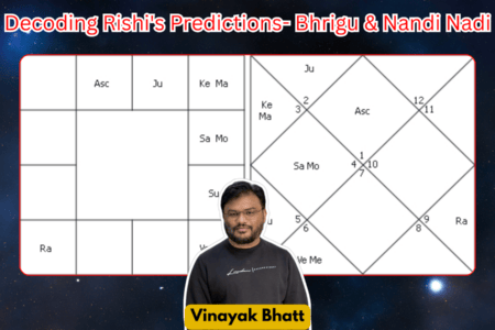 Decoding Rishi’s Predictions Bhrigu Nandi Nadi