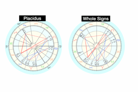 Placidus And Whole Sign Houses – How Do They Work? –